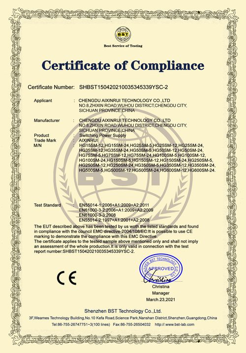 CE HGXXSM series
