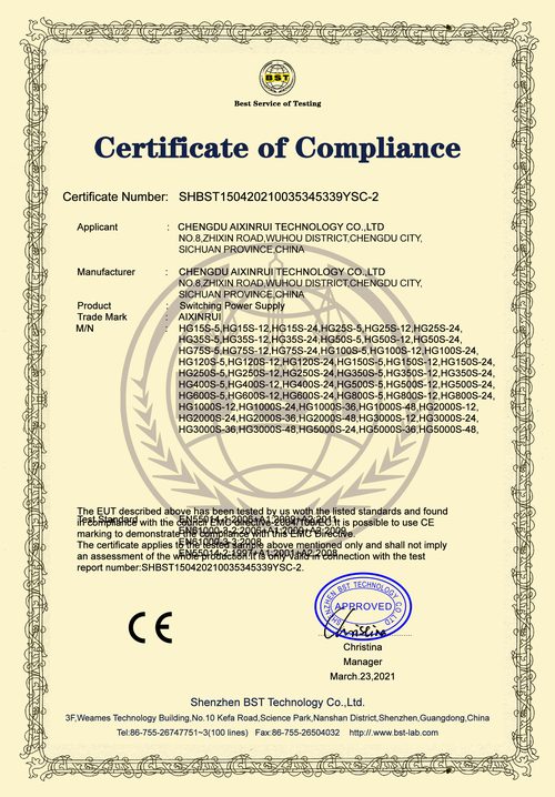 CE RSP series